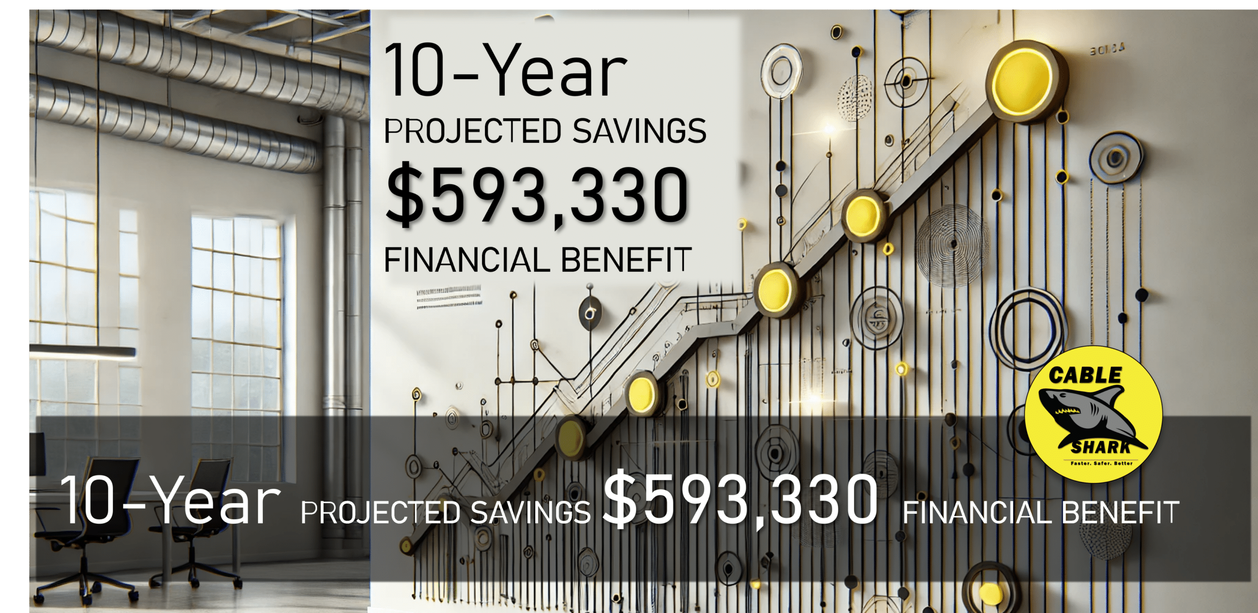 Cable Shark 10 Year Financial Benefit 593,330