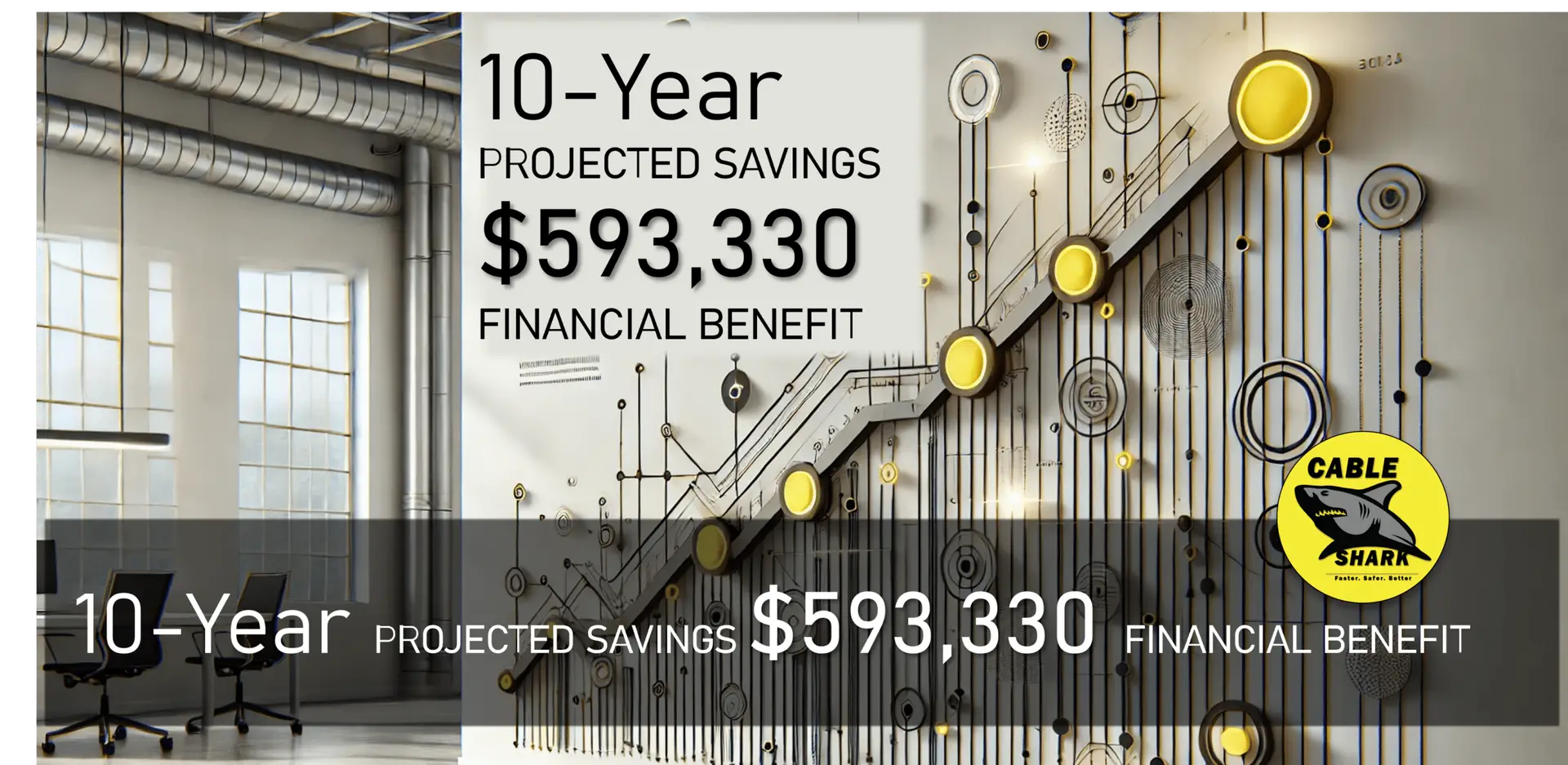 Cable Shark 10 Year Financial Benefit 593,330
